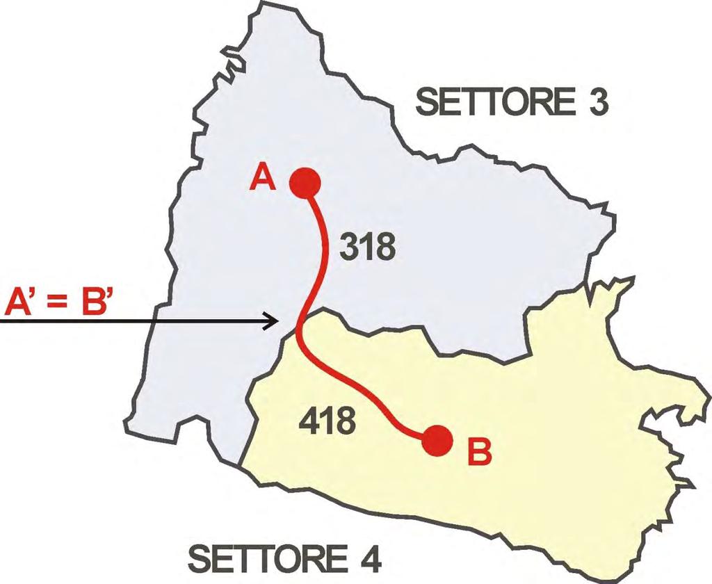 CATASTO SENTIERI: SETTORI E