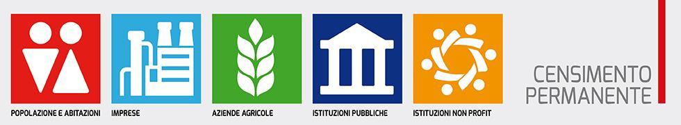 LA STAGIONE DEI CENSIMENTI PERMANENTI Gli obiettivi attesi: maggiore qualità dei prodotti e dei processi meno