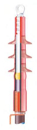 Schema costruttivo terminale termorestringente unipolare TTMT 1. Capocorda metallico (non compreso nei kit) 2. Nastro sigillante termofusibile, 3.