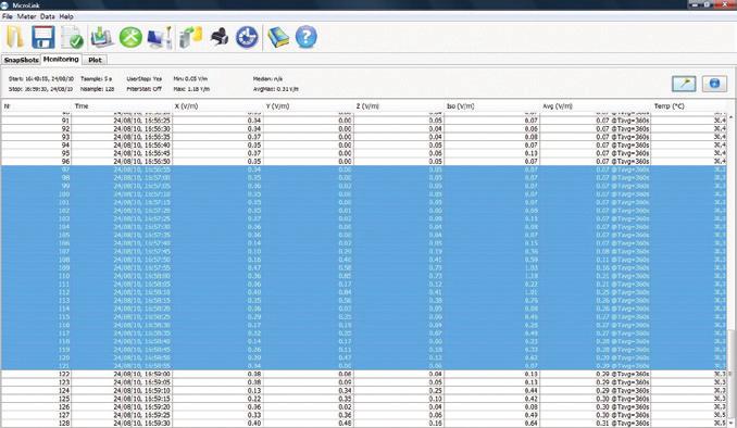 da un PC usando una fibra ottica senza perturbare il segnale da