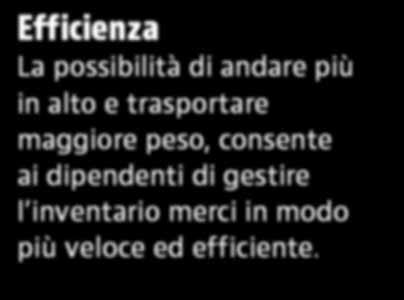 le prestazioni costanti di cui avete bisogno.