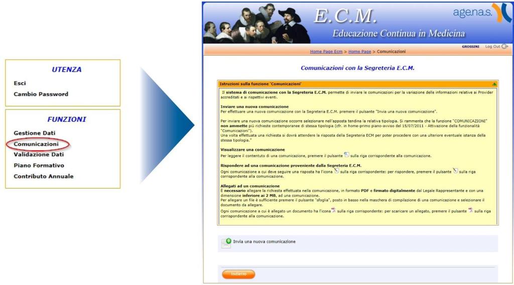 E.C.M. Manuale utente per Capitolo 7 54 Comunicazioni 6. Comunicazioni Successivamente alla validazione i dati inseriti non possono più essere modificati autonomamente dall utente.