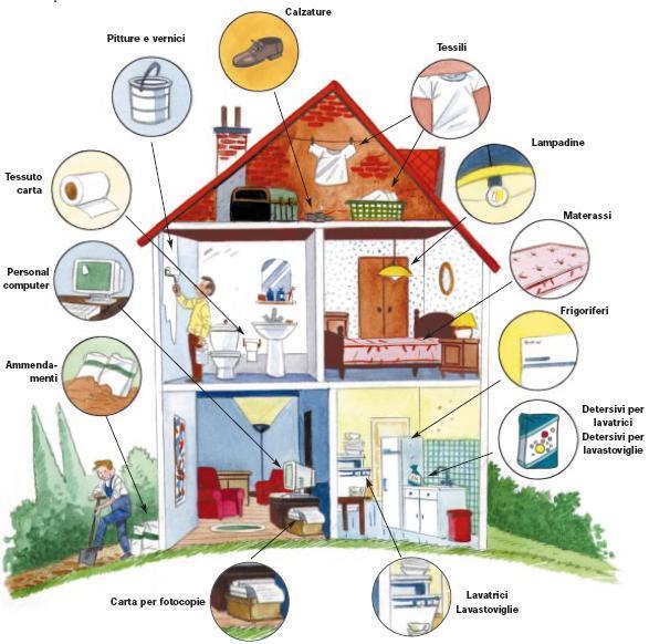 Comitato Ecolabel Ecoaudit Italia Sul portale: www.isprambiente.gov.