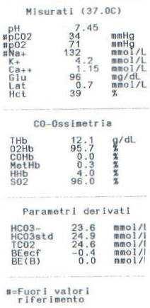 INTERPRETAZIONE DELL EGA EGA