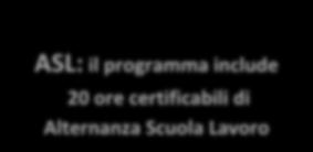 Preventivo nr: 107/7 VS rev Data: 13 marzo 2018 Eta : da 11 a 17 anni Sistemazione: College Durata soggiorno: 15 giorni/14 notti PERCHE SCEGLIERE LA NOSTRA