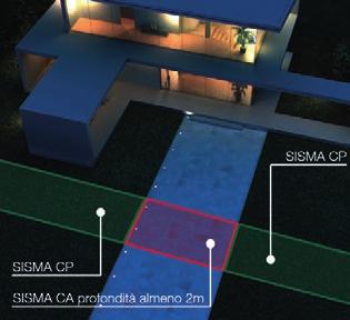 107 SISMA CA SISMA CA è utilizzato per due tipi di rivelazione: - segnalazione della permanenza di una persona sull area sensorizzata