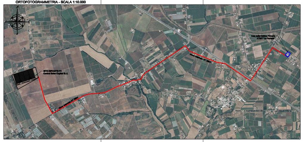 Esempio di Sviluppo di Progetto Serra