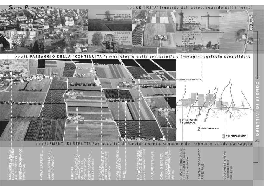 Paesaggi: scheda grafica Regione Emilia Romagna.