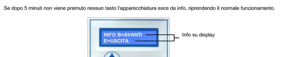 00 Ampiezza banda senza correzione (C20 ± C21) 0.01 0.99 C21 010 Fattore di correzione (1 = min., 9 = max.