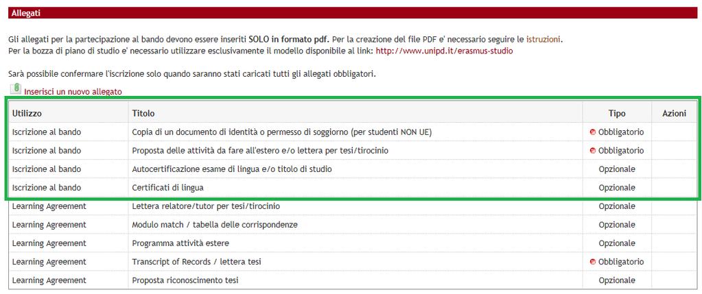 Presentare domanda Erasmus+ Caricare gli allegati solo in formato PDF