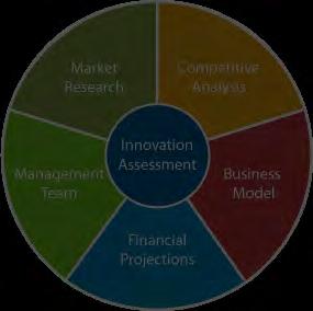 Il business plan Descrizione dell impresa Prodotto