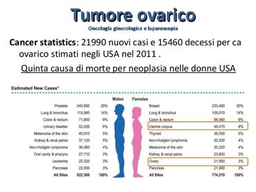 negli anni ed è molto maligna:é la quinta causa di morte nelle donne e purtroppo nella maggior parte dei casi è invasivo.