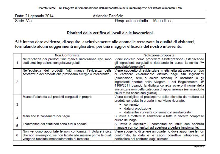 Il report 2) Il report dell ispezione periodica dei micro-osa.