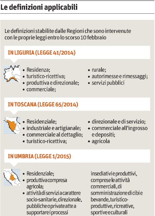 Tiratura: n.d. Diffusione: n.d. Lettori: n.