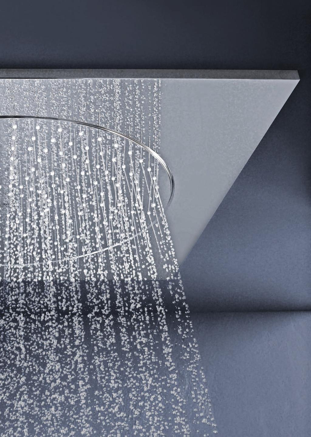 grohe.it