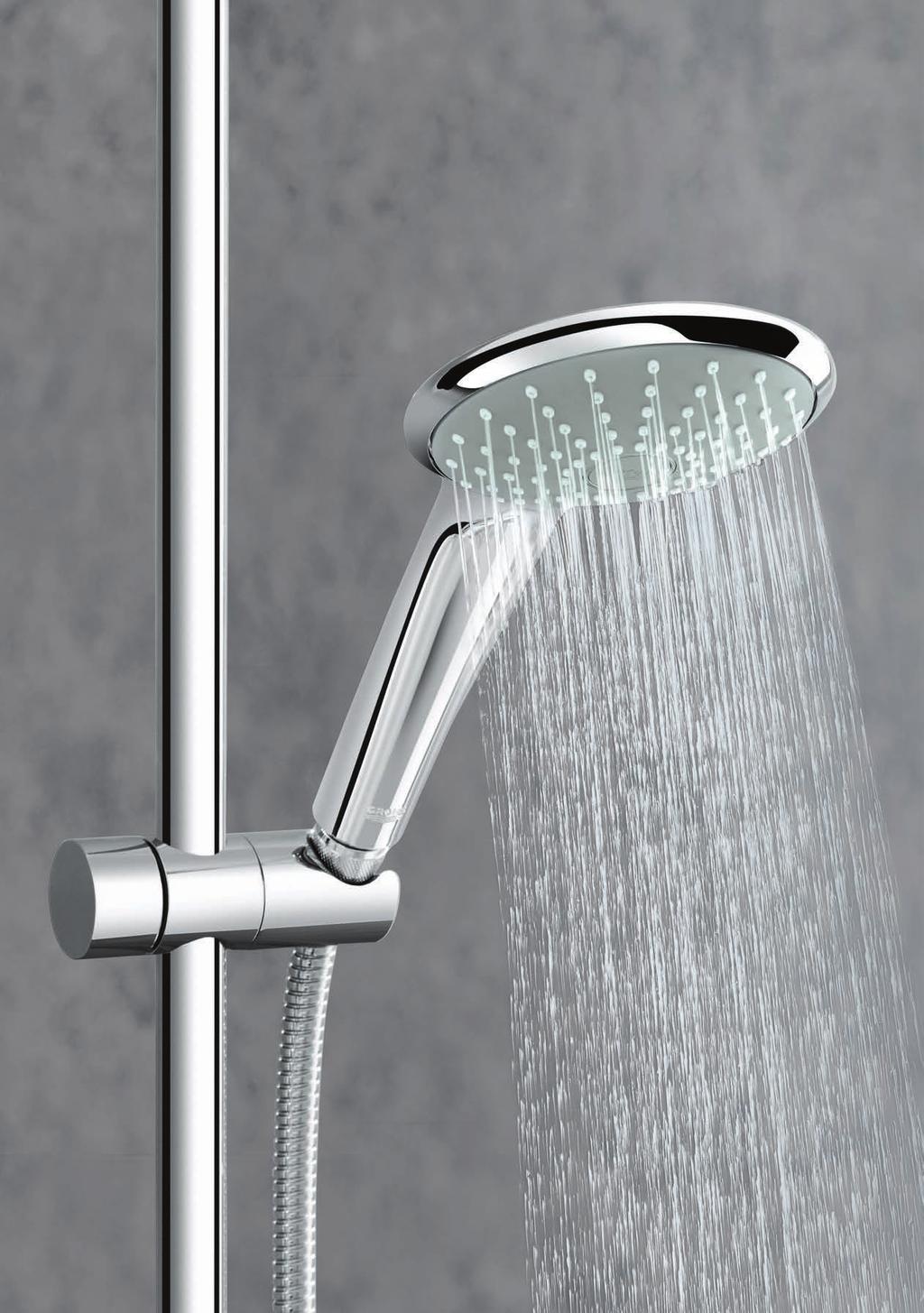 grohe.it