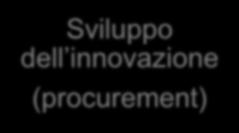 stanno confermando che sussistono le condizioni per: costituire una filiera istituzionale degli appalti pubblici