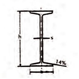 14 Travi TRAVI INP dati generali Designazione kg/m Sezione cm² Wx cm³ Jx cm 4 h b s e r 10 10 4 50 58 3,9 4,5 5,1 5,9 6,8 7,7 3,9 4,5 5,1 5,9 8,3 11,1 7,6 10,6 14, 19,4 34,1 54,5 78 170 37 140 160 1