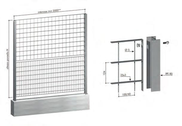 Bulloneria inox: Antifurto TTQST M10 x 8 Completa di clips di fissaggio piantana/pannello e di tappi in polietilene nero Disponibili piantane con piastra di base da tassellare (fig.1).