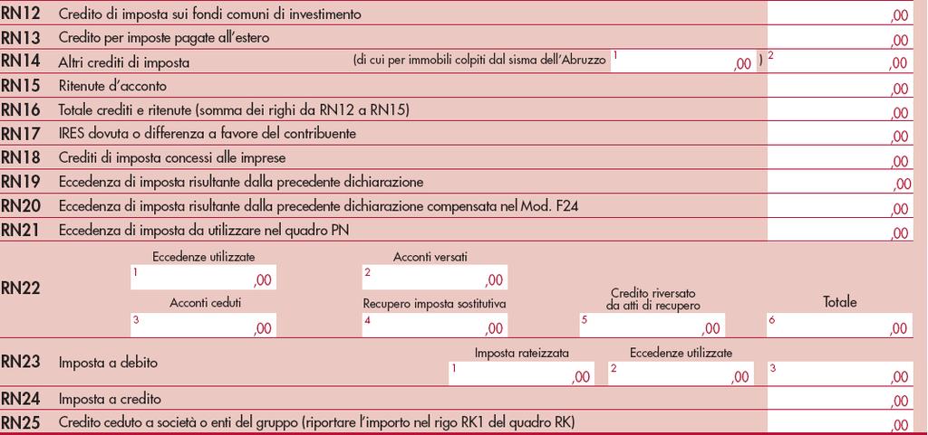 Il credito non può eccedere l imposta sul reddito non esente (RN11 - RS184, colonna 2) I crediti non