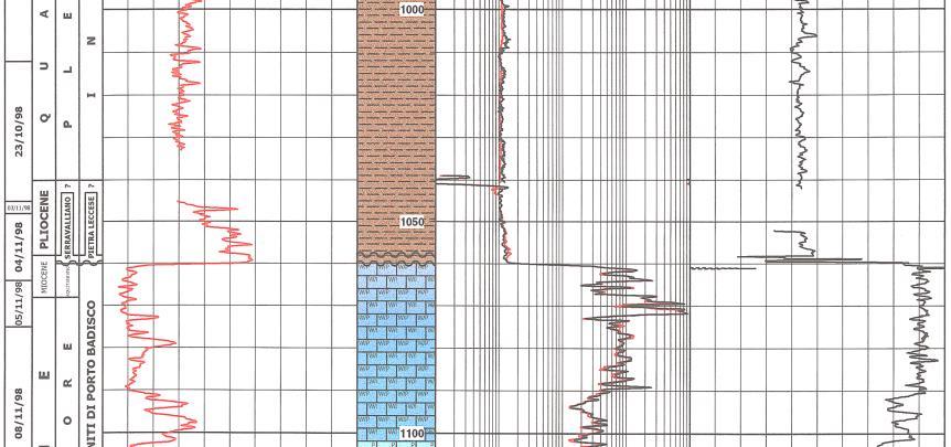 GEOLOGICO