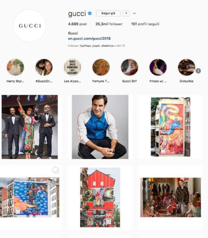 INSTAGRAM GUCCI