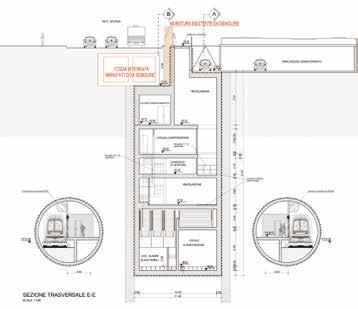 Un altro punto particolarmente impegnativo sarà la realizzazione della stazione Dateo, dove la linea scende a notevole profondità per sottopassare la