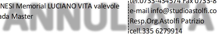 30 giu 18 sat ANCONA PISTA REG.LE 2^ C.d.S Cadetti/ e 5^ Prova Cinque Cerchi Valevole come 12^ prova Gran Prix di corsa Giovanile trofeo Goba tel.391 3768800 Resp.Org. Martelli Luca e mail luca.