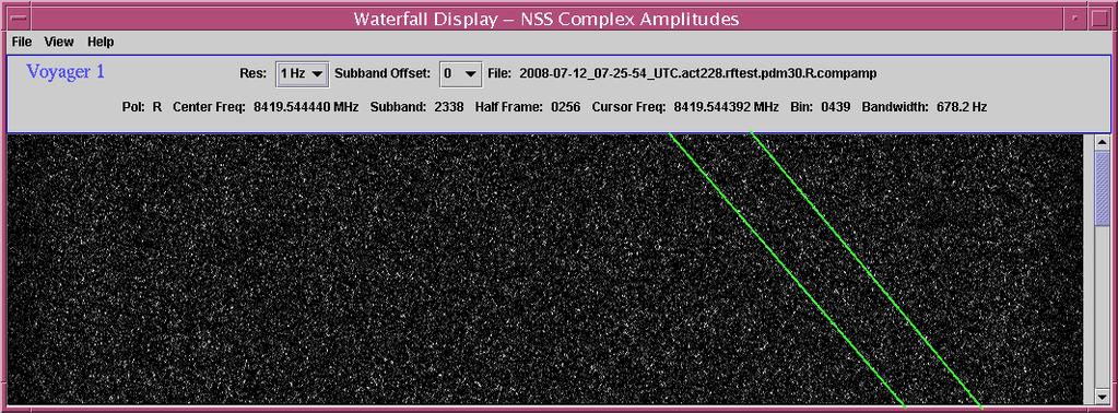 Time 136 sec Dimostrazione della sensitivita` ATA Voyager 1 si trova alla distanza di 106 AU ed