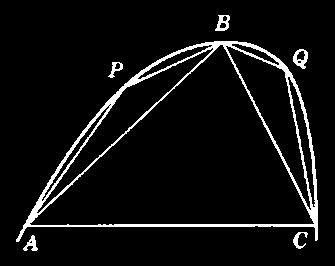 1.5. L OPERA DI ARCHIMEDE 19 1.5.2 La quadratura del segmento di parabola (Da Archimede, sulla quadratura della parabola) Sia data una parabola.