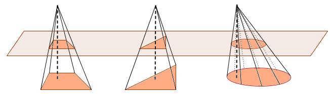 struiamo B V he CV C B V. 44 CAPITOLO 2. LA RIVOLUZIONE COPERNICANA E GALILEIANA iramide è stato aggiunto il solido BCC B V, che ha forma di piramide a base rettangolare.