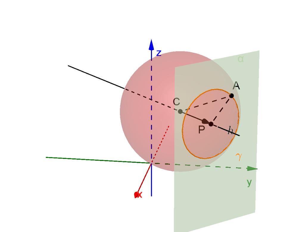 I punti di tangenza si trovano intersecando la retta t con la superficie S, per cui si trova (1 + k 1) 2 + (1 + k 1) 2 + (2 + k 2) 2 = 3 3k 2 = 3 k = ±1.