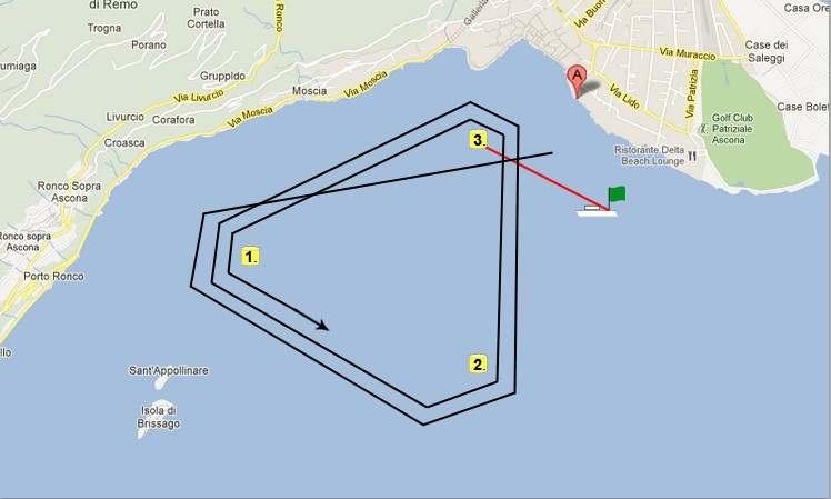 Percorso "verde" Verrà segnalato dalla barca giuria con una bandiera verde Classico percorso a triangolo ma senza le isole. Potrebbe esser scelto in caso di poco vento.