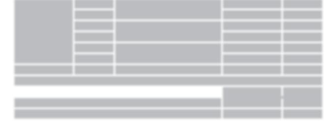 JÚN 2009 0342SK ISO 900: 2000 0006/6 SOLÁRNY SYSTÉM GIACOSUN PSV0Y00 MIESTO APLIKÁCIE POČET PANELOV NÁKLON KÓD BALENIE Plochá škridla ST00Y00 Súbežne so strechou 2 ST002Y00 ST02Y00 S náklonom 0-25 2