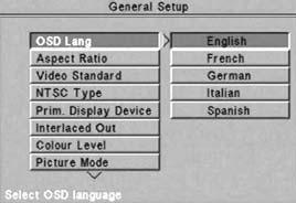 Menu di configurazione Setup generale Lingua OSD Impostazione predefinita: Inglese Scegliere la lingua voluta per i messaggi e i menu di configurazione su schermo.