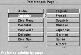 Per i codici lingua vedere il sito www.linn.co.uk * Indipendentemente dalla lingua selezionata, le lingue disponibili per la visione di un DVD dipendono dal disco.