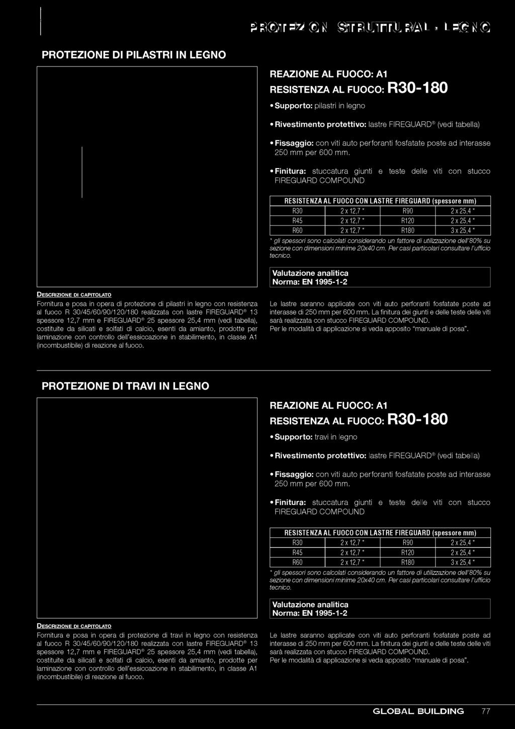 valutazione analitica Norma: EN 1995-1-2 De s c r iz io n e d i c a p it o l a t o Fornitura e posa in opera di protezione di pilastri in legno con resistenza al fuoco R 30/45/60/90/120/180