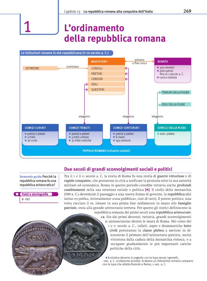 Lo scenario La linea del tempo Contiene le questioni chiave dell epoca considerata e ti offre gli strumenti per una breve lezione introduttiva.