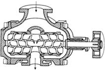 4 - ALTRI TIPI DI POMPE: liquido aspirato POMPA AIR-LIFT: tubo con immissione di aria compressa, che spinge il liquido avente con aria densità