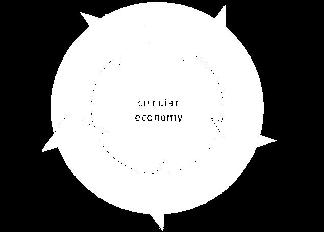 Materiali tecnici (prodotti industriali) VS