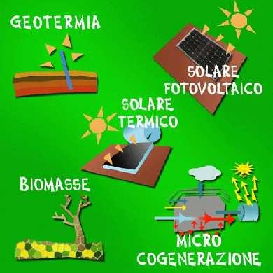 - PRODUZIONE DI ENERGIA DA FER: PAES Comune di Pasian di Prato a. Fotovoltaico e solare termico b.