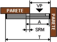 : S - Sormonto utilizzato nelle formule = 50 mm (non vincolante). I calcoli per automazioni monoanta destra e sinistra valgono per entrambi i sensi di apertura.