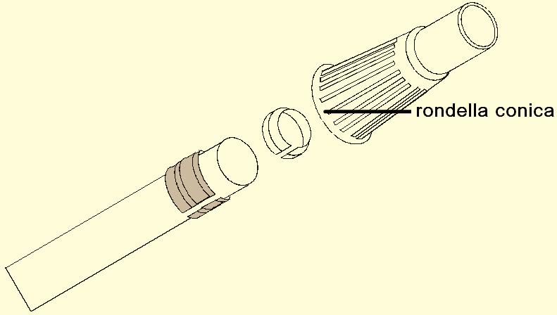 Durante la fase di ricerca, la bobina dovrà essere tenuta sempre parallela al suolo ed ad una distanza da esso di circa 2-5cm.