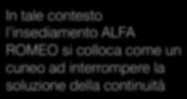 Milano: dalla rete ecologica una