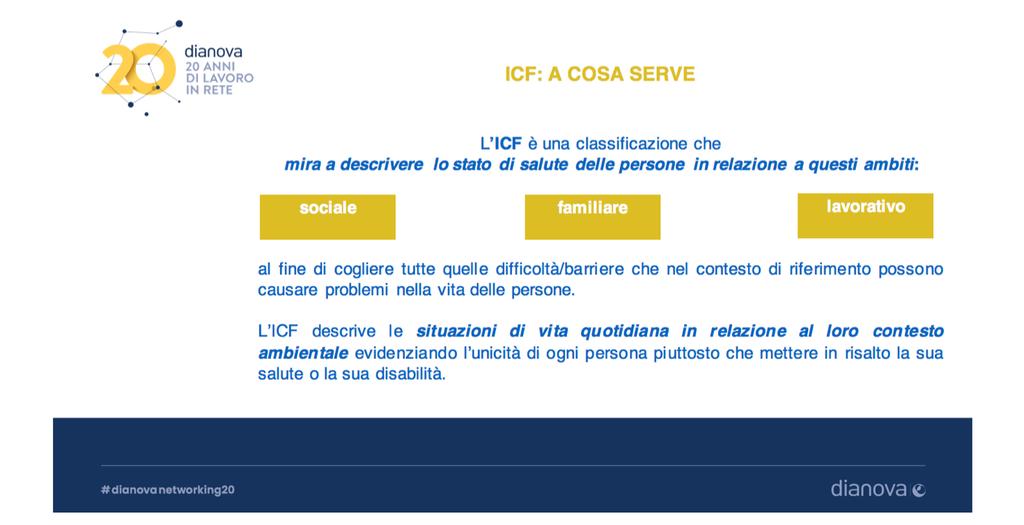 Il testo dell ICF è stato approvato dalla 54 World Health Assembly (WHA) il 22 Maggio 2001, come revisione della Classificazione Internazionale delle Menomazioni, delle Disabilità e degli Handicap