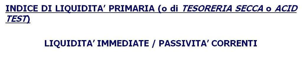 Analisi degli indicatori di Stato Patrimoniale NUMERATORE DENOMINATORE GRANDEZZA PROVENIENZA GRANDEZZA PROVENIENZA