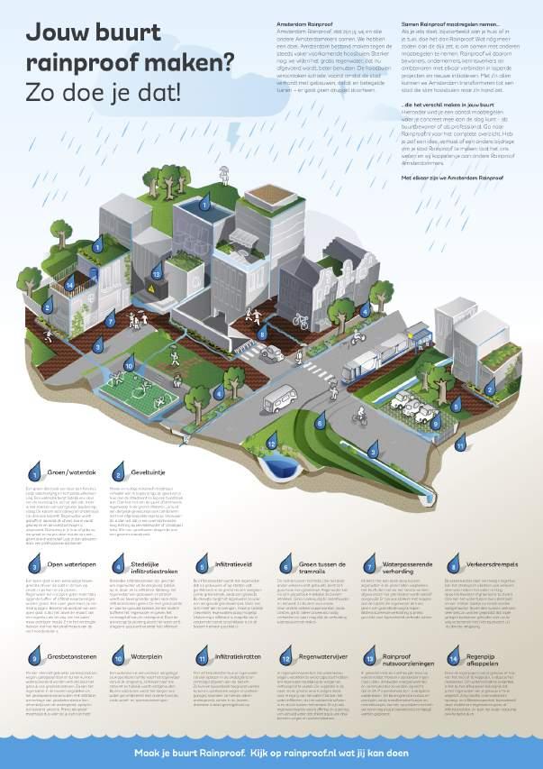 Ridurre il deflusso delle acque in ambito urbano In tutta Europa si moltiplicano le iniziative per migliorare la risposta della città agli eventi climatici estremi e sfruttare meglio la risorsa