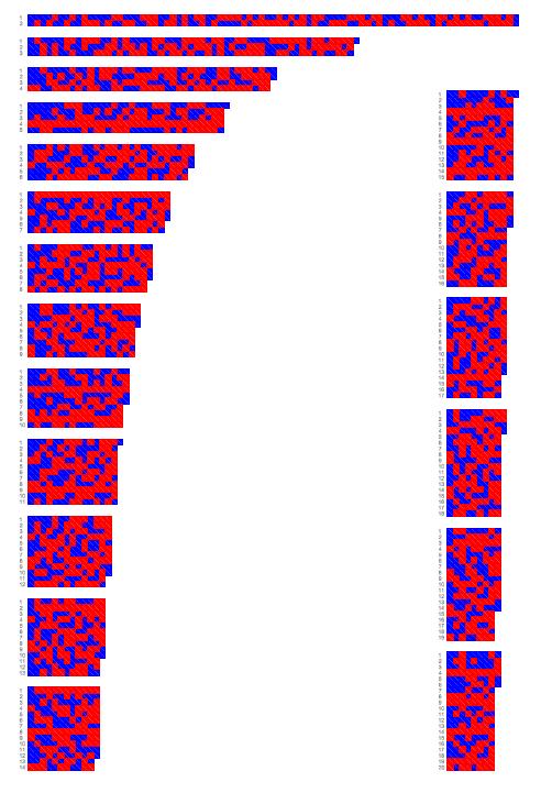 In modo analogo come fatto coi numeri della prima famiglia, ho ordinato la successione dei quadrati blu e