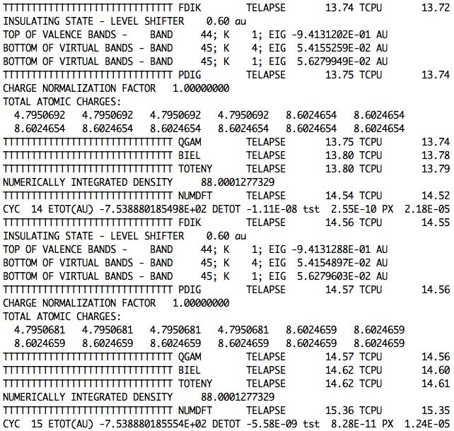 Output: cicli SCF