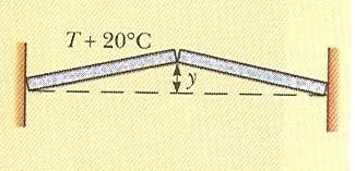 α cemento 12 10 ( C) 1 6 L aumento d temperatura, produce una dlatazone lneare delle due part del ponte, che d conseguenza s alzano dalla parte moble, nel punto d gunzone.